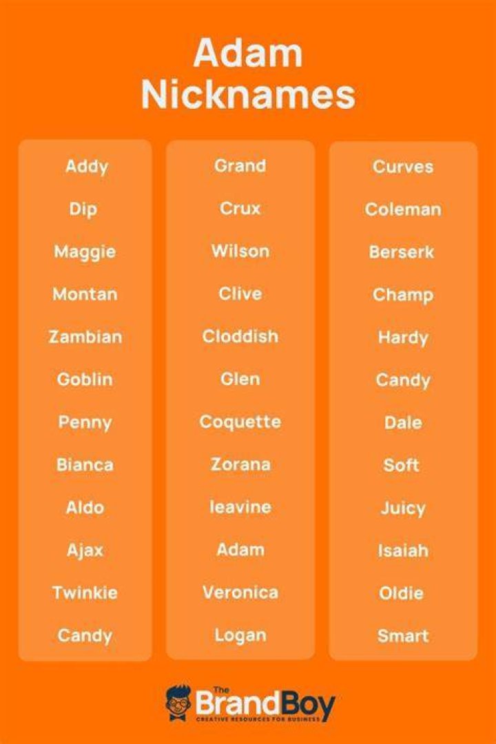 638+ Adam Nicknames Ideas (Popular, Cute, Funny & Unique) Nicknames, Catchy names, Aesthetic names