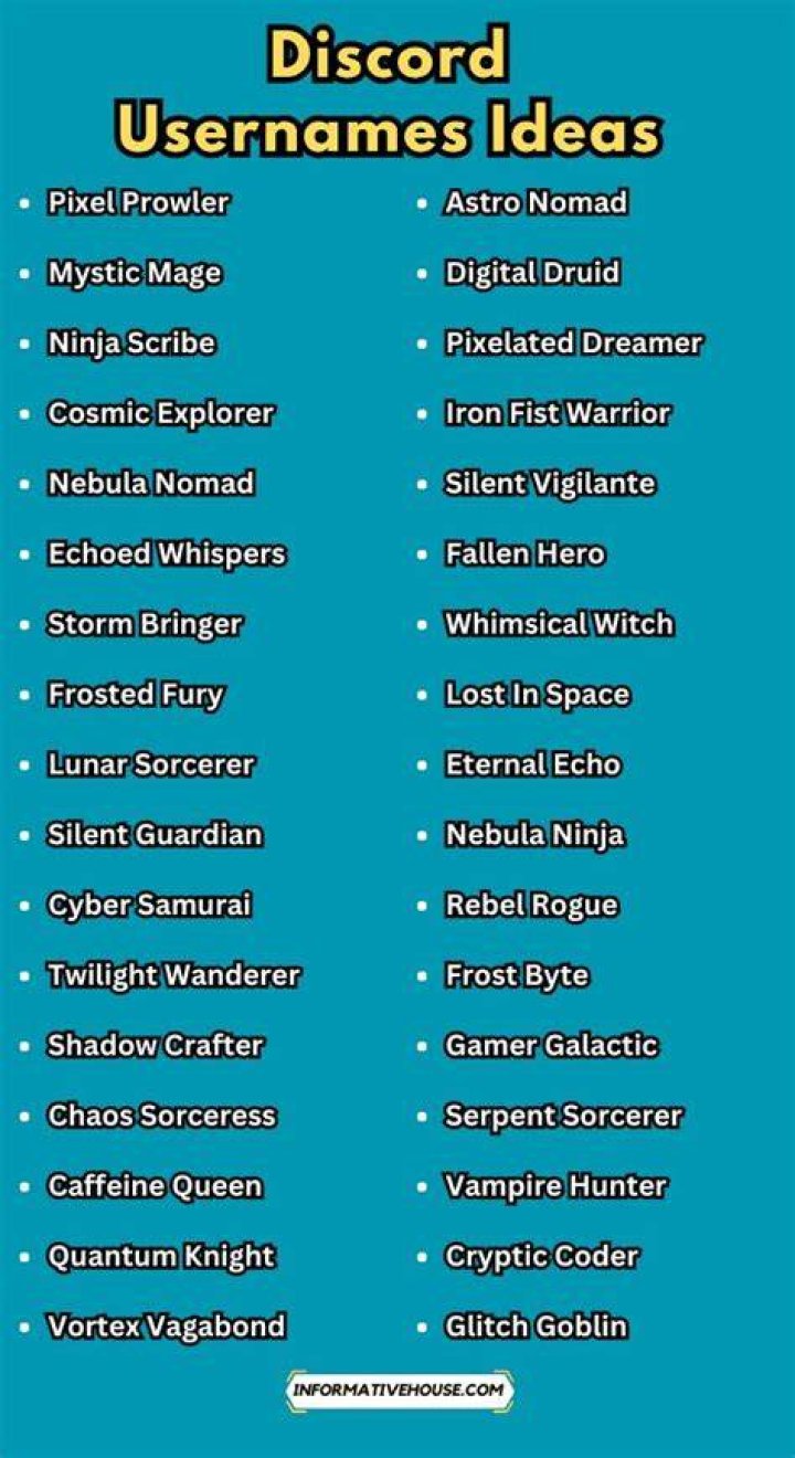 700 Discord Usernames Ideas and Suggestions to Inspire You