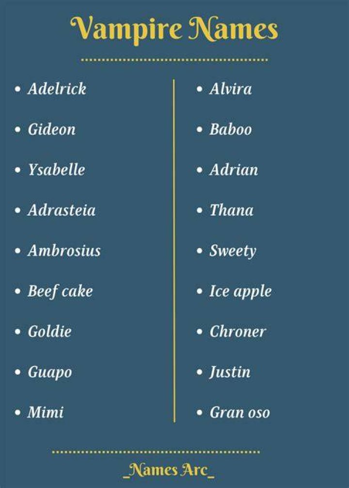 700 Vampire Names to Add a Touch of Darkness to Your Writing