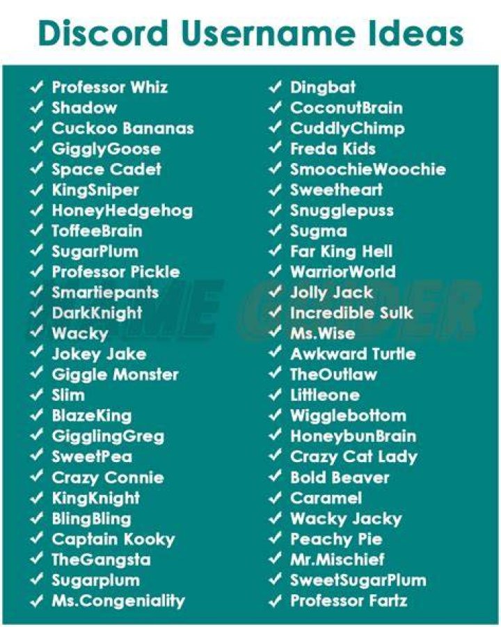 Discord Username Ideas 2025 The Ultimate Guide To Crafting A Unique And Memorable Online