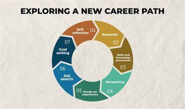 Exploring The Life And Career Of Cristina Carmella Of