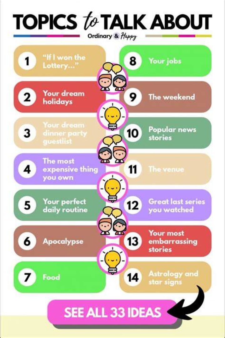 Funny Topics To Talk About With A Girl change comin