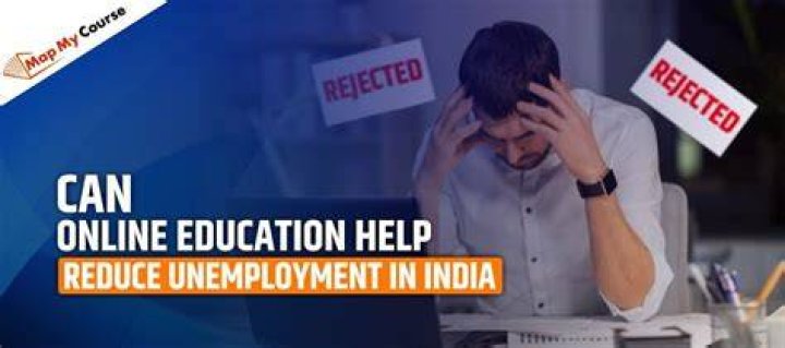 How Education Can Help Reduce Gender Inequality in India Hackerella