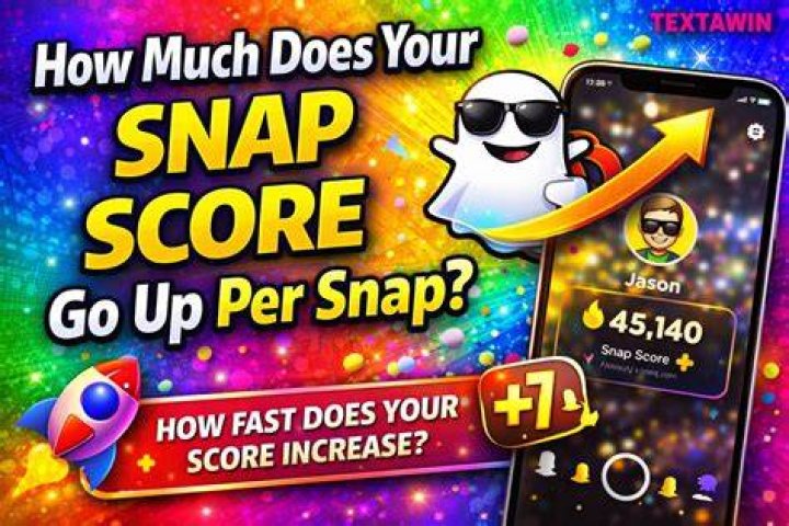 How Much Does Your Snap Score Go Up Per Snap? The Nature Hero
