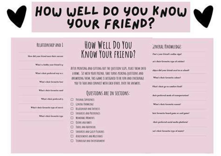 How Well Do You Know Michael Phelps? 🏊