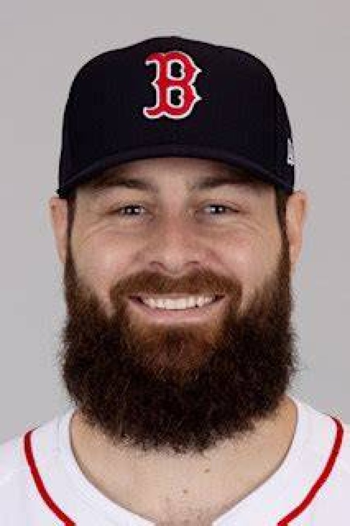 Lucas Giolito Height